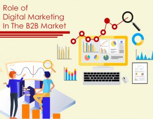 Role Of Digital Marketing For Any Businesses Growth | 360EduKraft